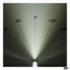 Linearlinse f?r MINI-MAXI-ROUND-ECK, L: 2000mm